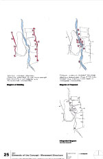 Black River Urban Design Framework Proposal
